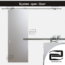 Doors Door opening system Exterus