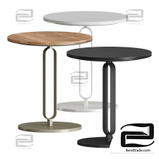 Alfred Tables