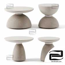 Tables Table GEO by Pimar
