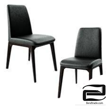 BoConcept Lausanne