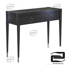 The Knoxville Console