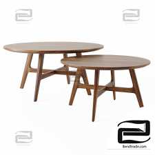 Larsen tables