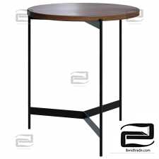 Riley High SK Design Table