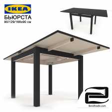 IKEA OF BURST