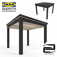 IKEA OF BURST