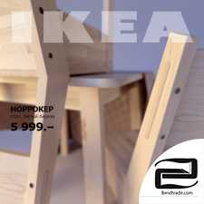 Norraker IKEA