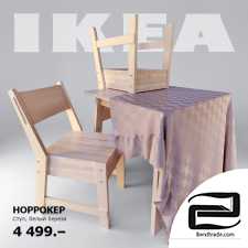 Norraker IKEA