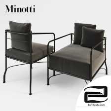 MINOTTI Le Parc