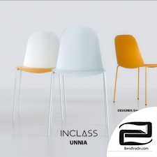 Inclass UNNIA