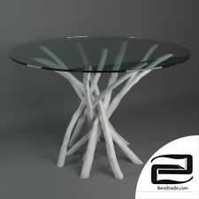 SAHEL table