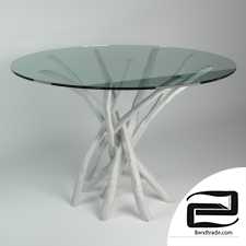 SAHEL table