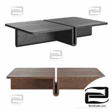 Table DUP Tables