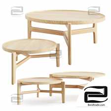 Table Alyasa Tables