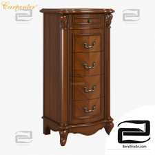 Cabinets, chests of drawers Sideboards, chests of drawers Carpenter 25