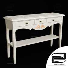 Floris-36 Console