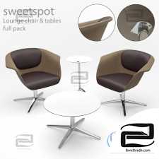 Sedus Sweetspot Lounge Pack