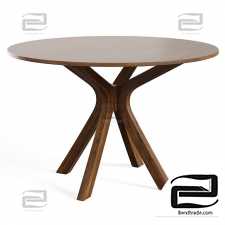 Hansell tables