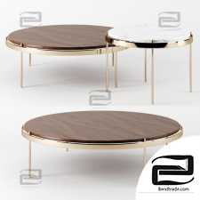 CRI by Domo tables