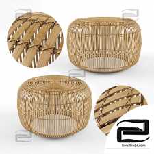 Bangor Round Bamboo Tables