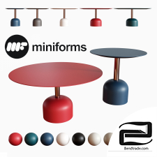 Miniforms illo tables