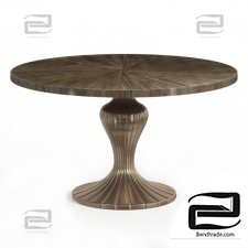 Tables Table Round Discussion Caracole