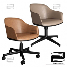 Vitra Softshell Office Furniture