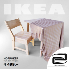 Norraker IKEA