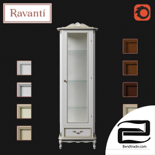 Ravanti - Showcase # 2