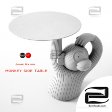 Table MONKEY Tables