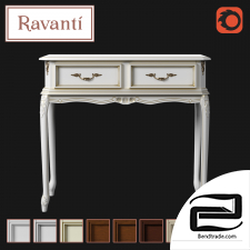 Ravanti - Console # 2