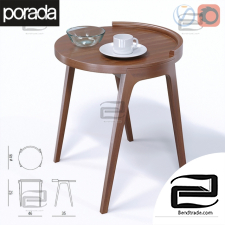 Table porada tables